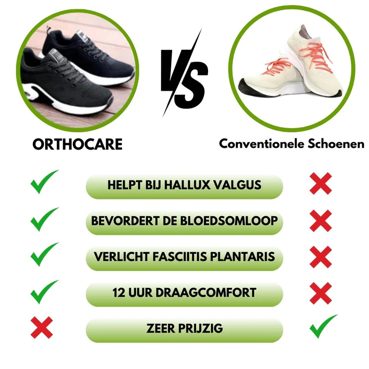 OrthoCare - Ergonomische pijnverlichtende schoenen