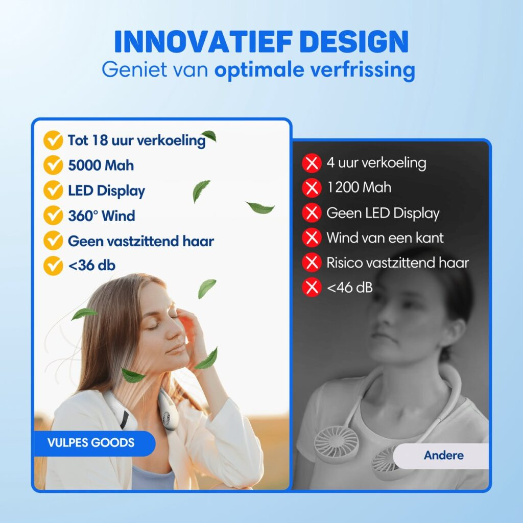 Draagbare Nekventilator