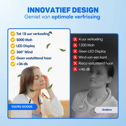 Draagbare Nekventilator