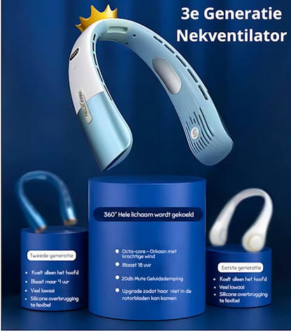 Nekventilator