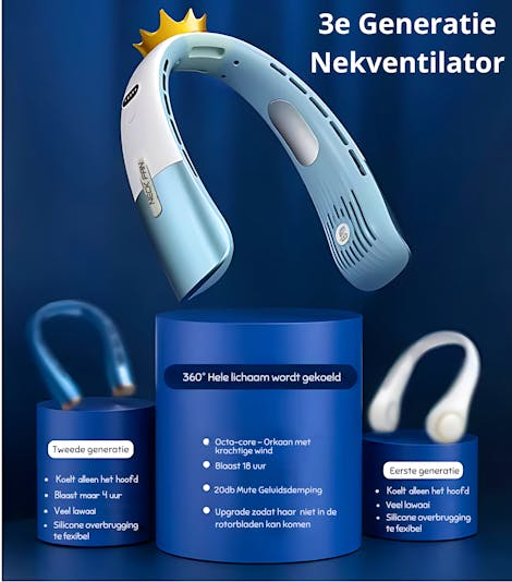 Nekventilator
