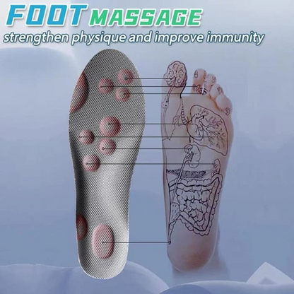 Constant Temperature U-Shape Insoles